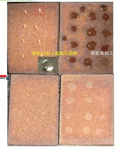 除了防锈剂还有哪些防锈的方法(图1)